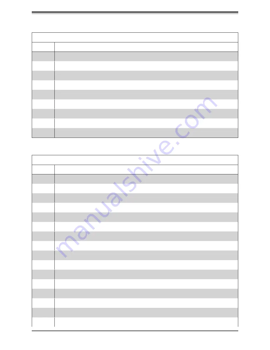 Supermicro SuperBlade SBI-420P-1C2N User Manual Download Page 64