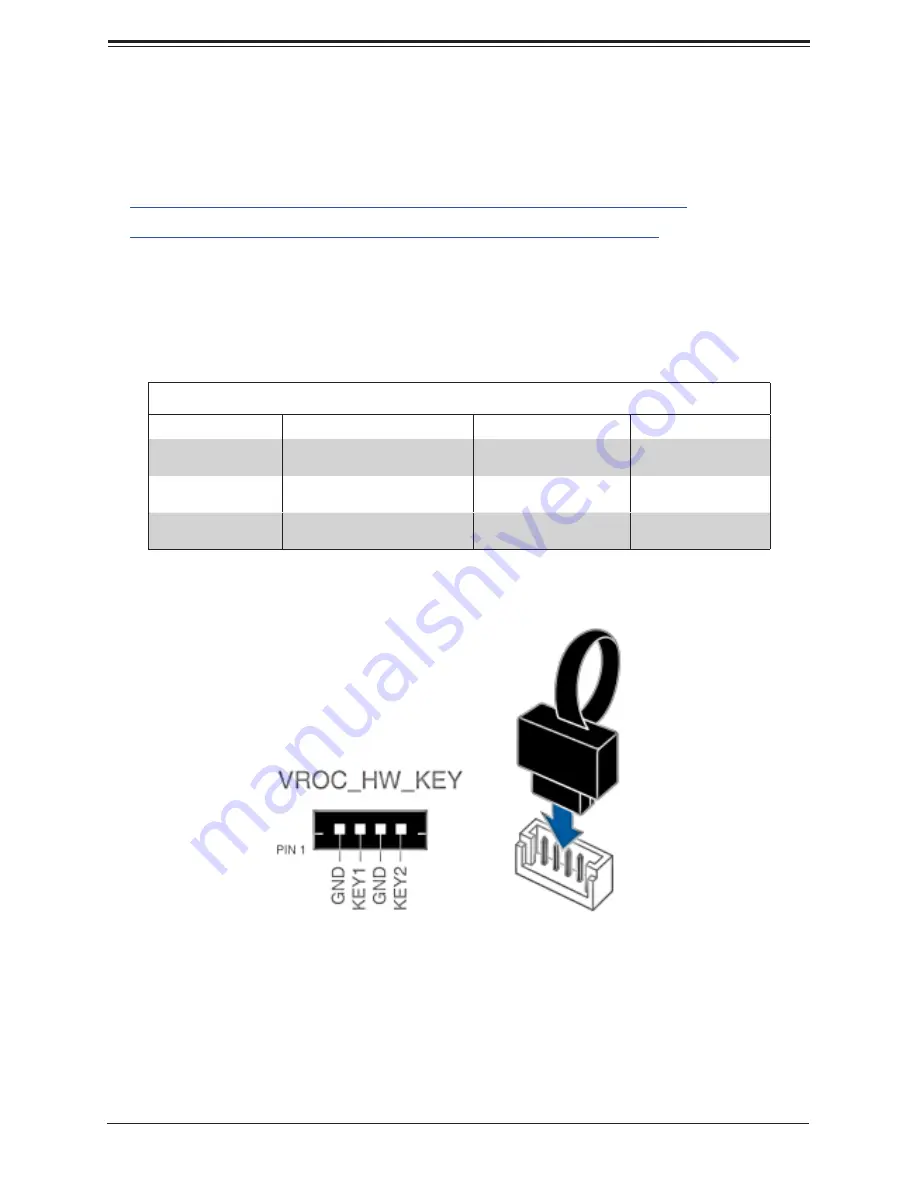 Supermicro SuperBlade SBI-420P-1C2N User Manual Download Page 87