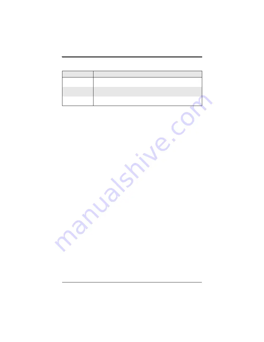 Supermicro SuperBlade SBI-7125B-T1 Bios Setup Manual Download Page 13