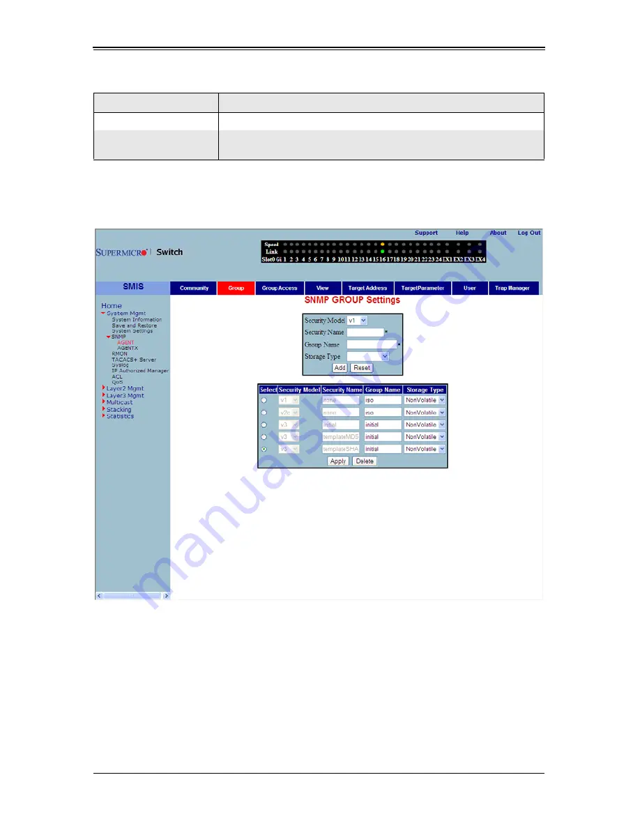 Supermicro SuperBlade SBM-GEM-X2C Скачать руководство пользователя страница 102