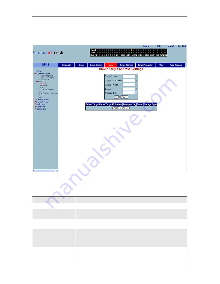 Supermicro SuperBlade SBM-GEM-X2C Скачать руководство пользователя страница 106