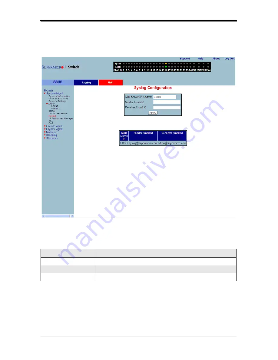 Supermicro SuperBlade SBM-GEM-X2C Скачать руководство пользователя страница 120