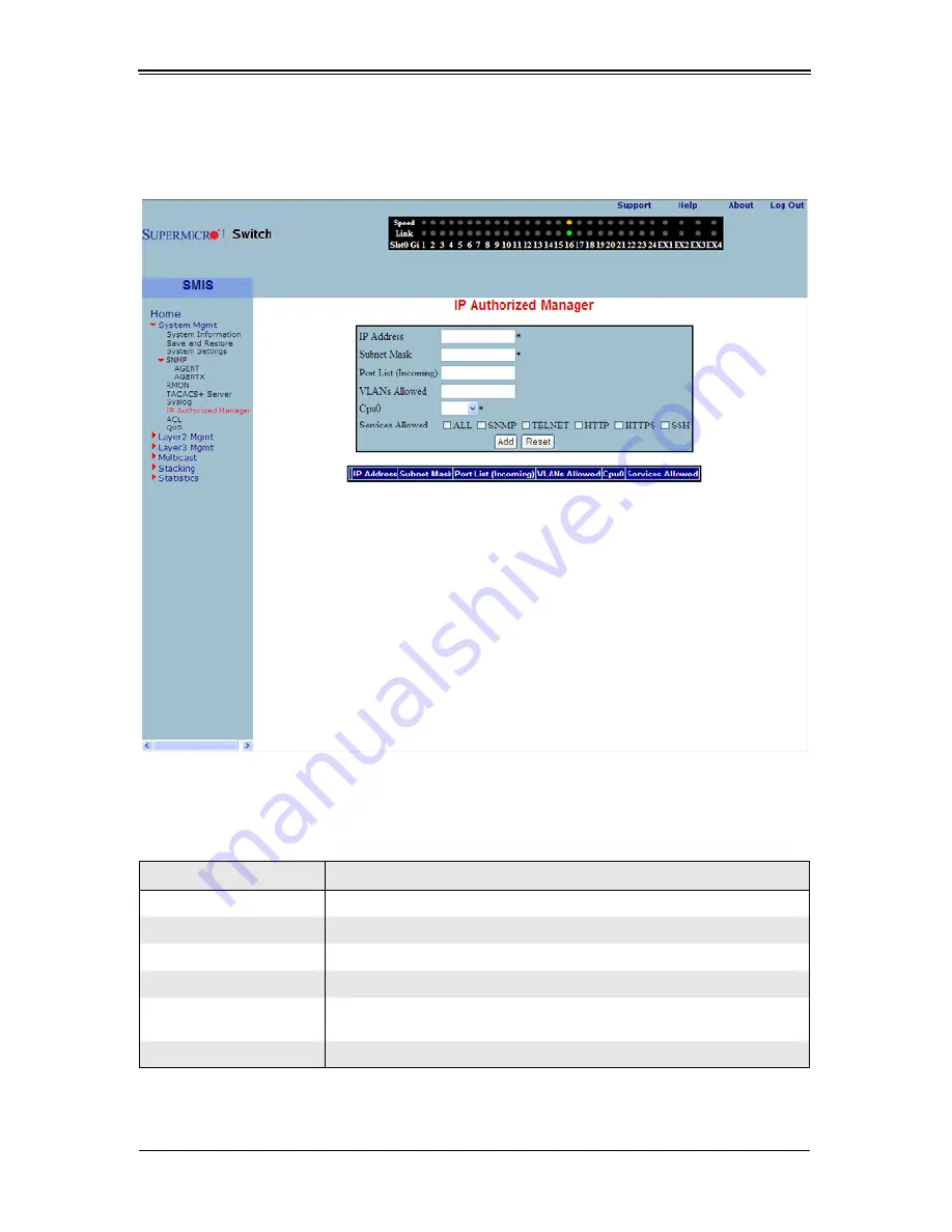 Supermicro SuperBlade SBM-GEM-X2C Скачать руководство пользователя страница 121