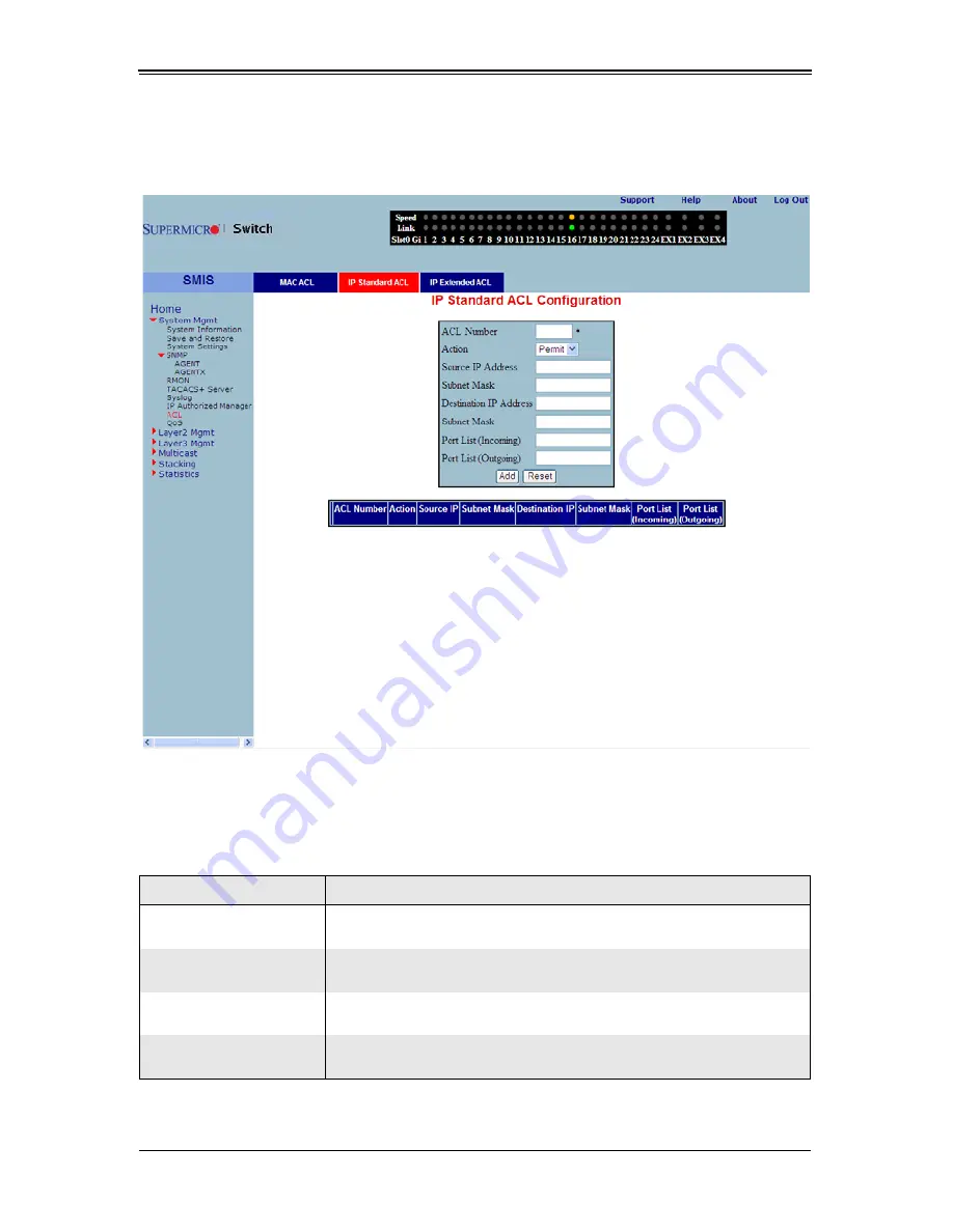 Supermicro SuperBlade SBM-GEM-X2C Скачать руководство пользователя страница 124