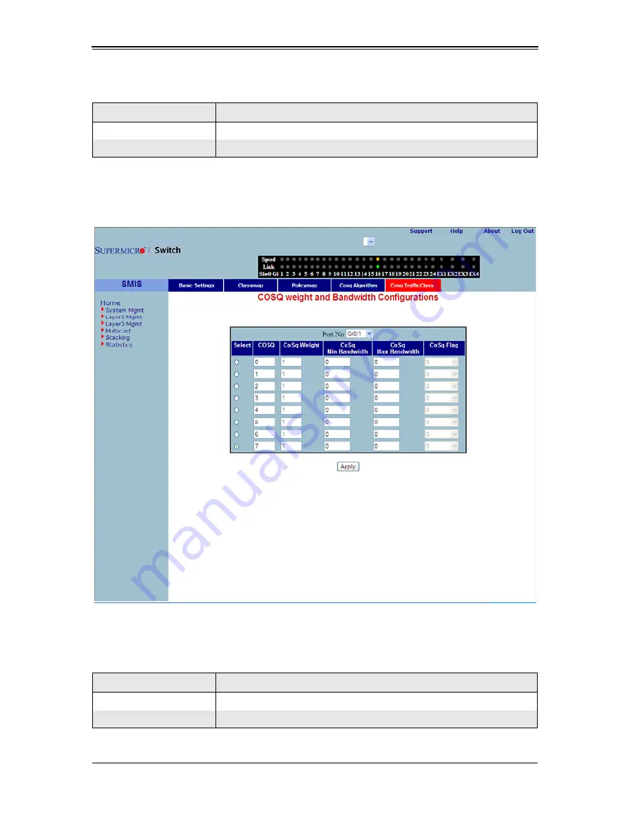 Supermicro SuperBlade SBM-GEM-X2C Скачать руководство пользователя страница 131