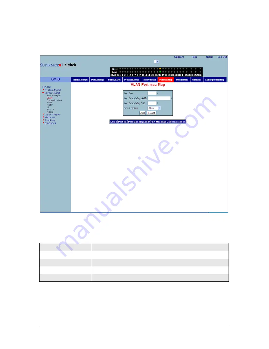 Supermicro SuperBlade SBM-GEM-X2C Скачать руководство пользователя страница 145