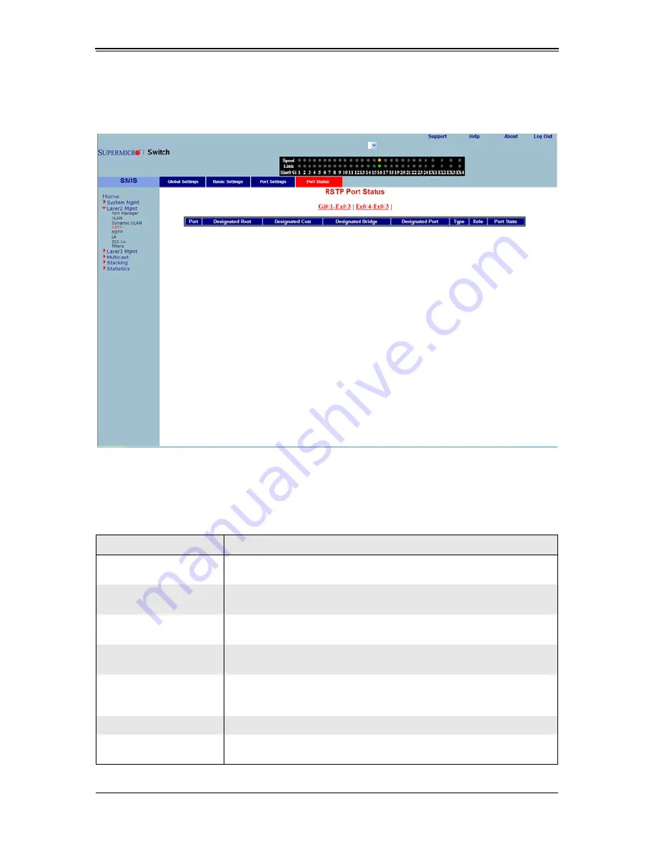 Supermicro SuperBlade SBM-GEM-X2C User Manual Download Page 156