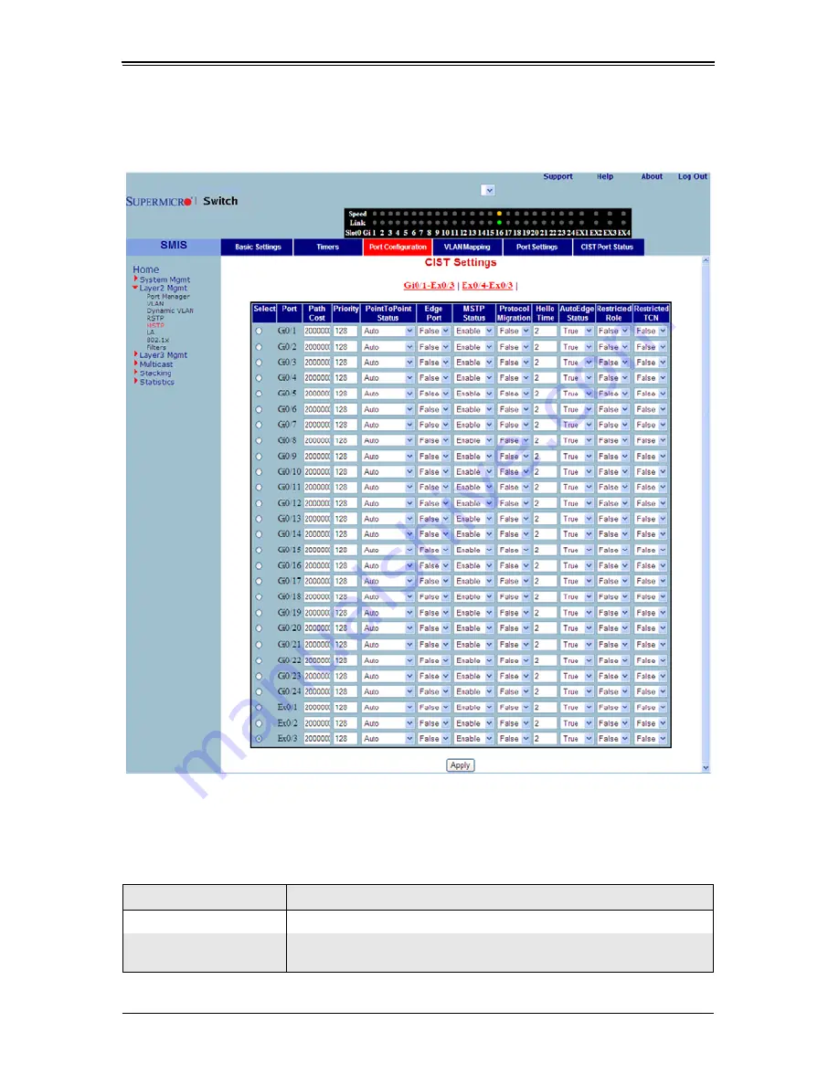 Supermicro SuperBlade SBM-GEM-X2C Скачать руководство пользователя страница 160