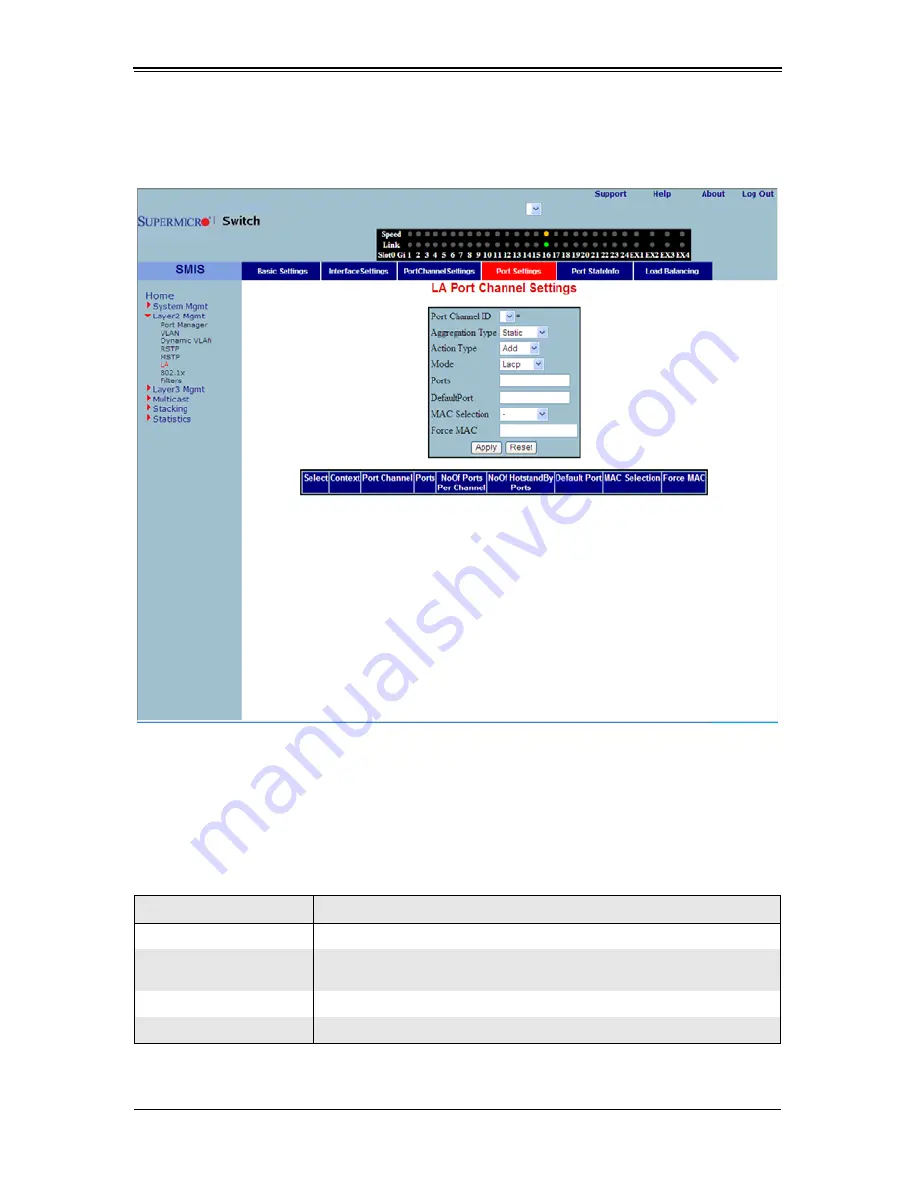 Supermicro SuperBlade SBM-GEM-X2C Скачать руководство пользователя страница 168