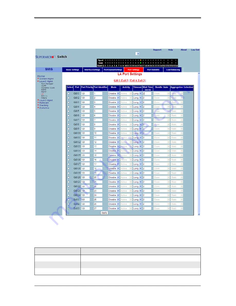 Supermicro SuperBlade SBM-GEM-X2C User Manual Download Page 170