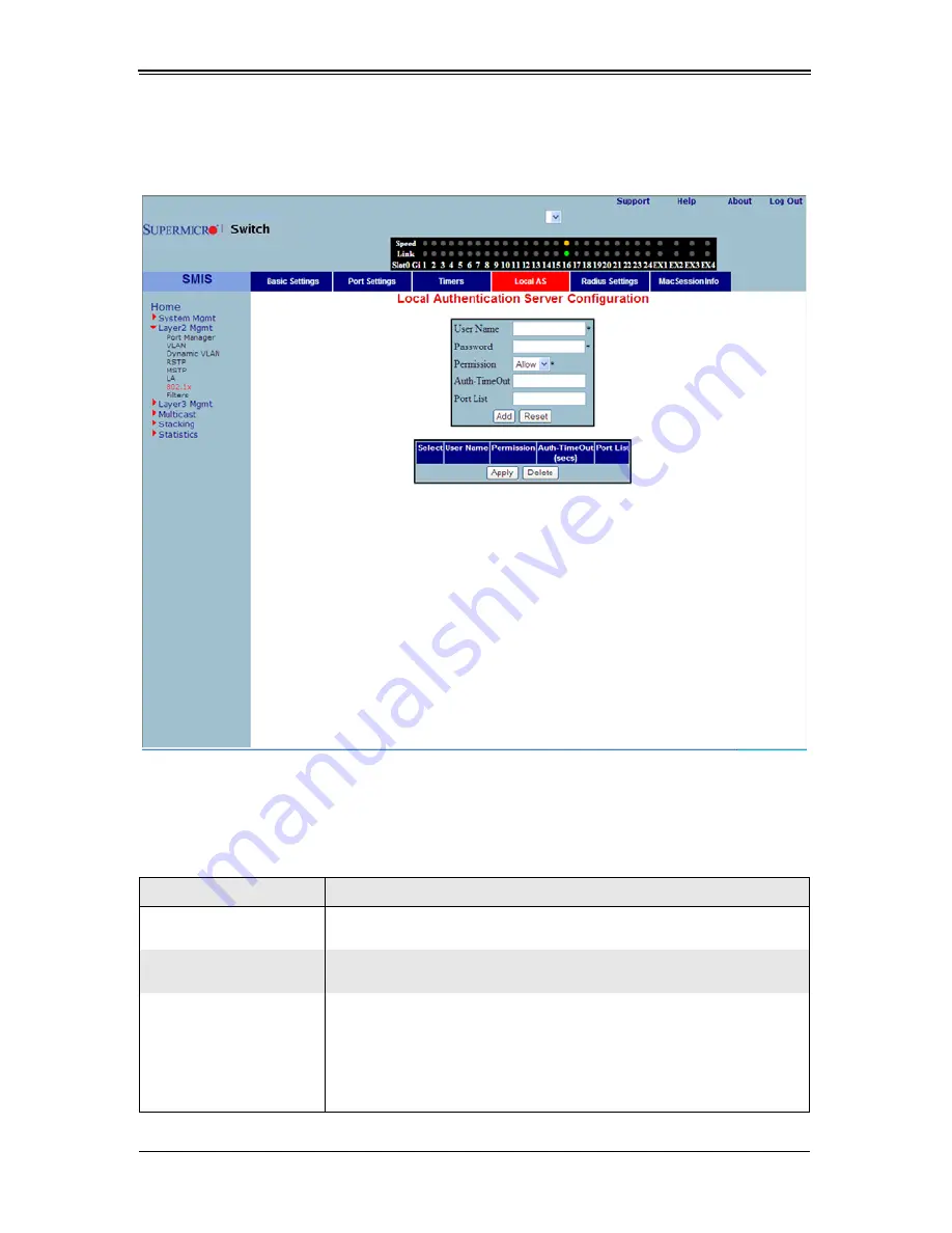 Supermicro SuperBlade SBM-GEM-X2C Скачать руководство пользователя страница 179