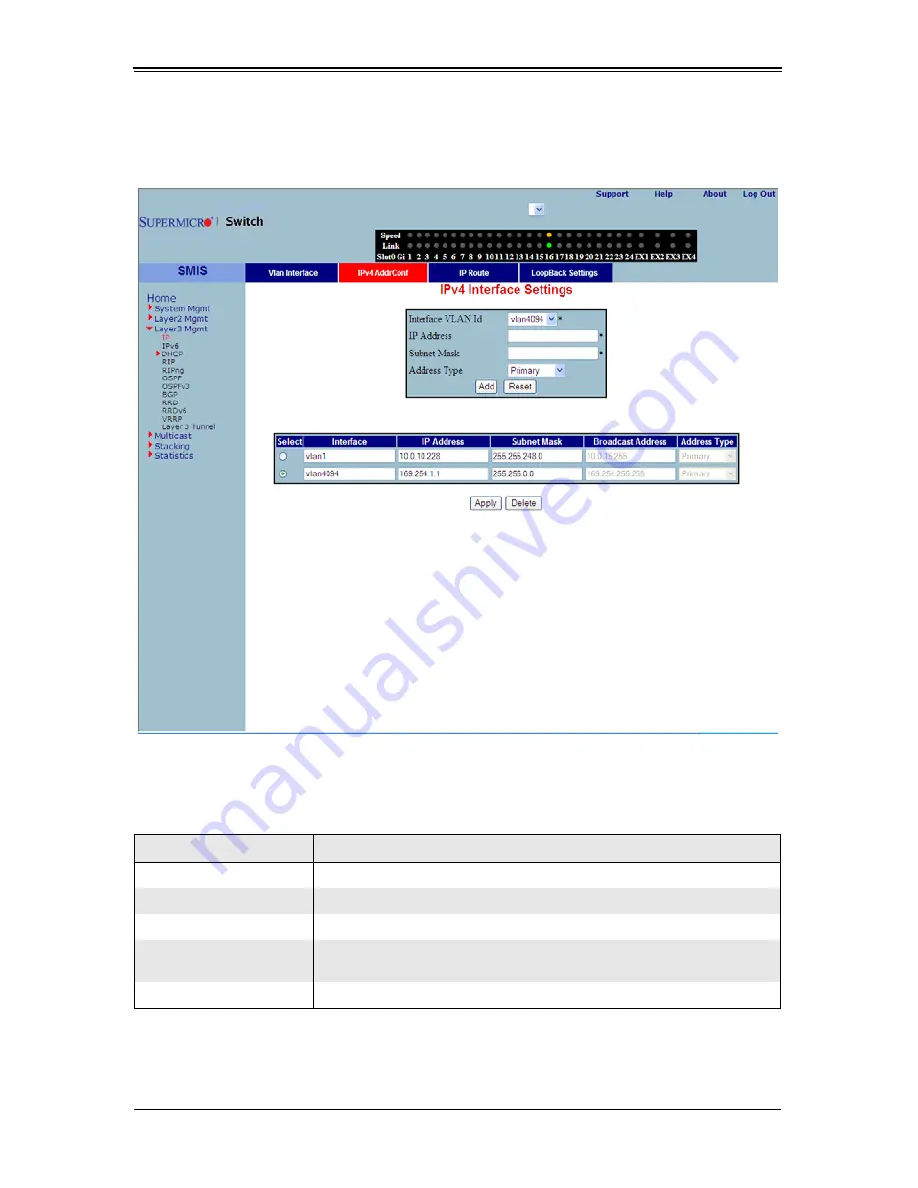 Supermicro SuperBlade SBM-GEM-X2C Скачать руководство пользователя страница 190