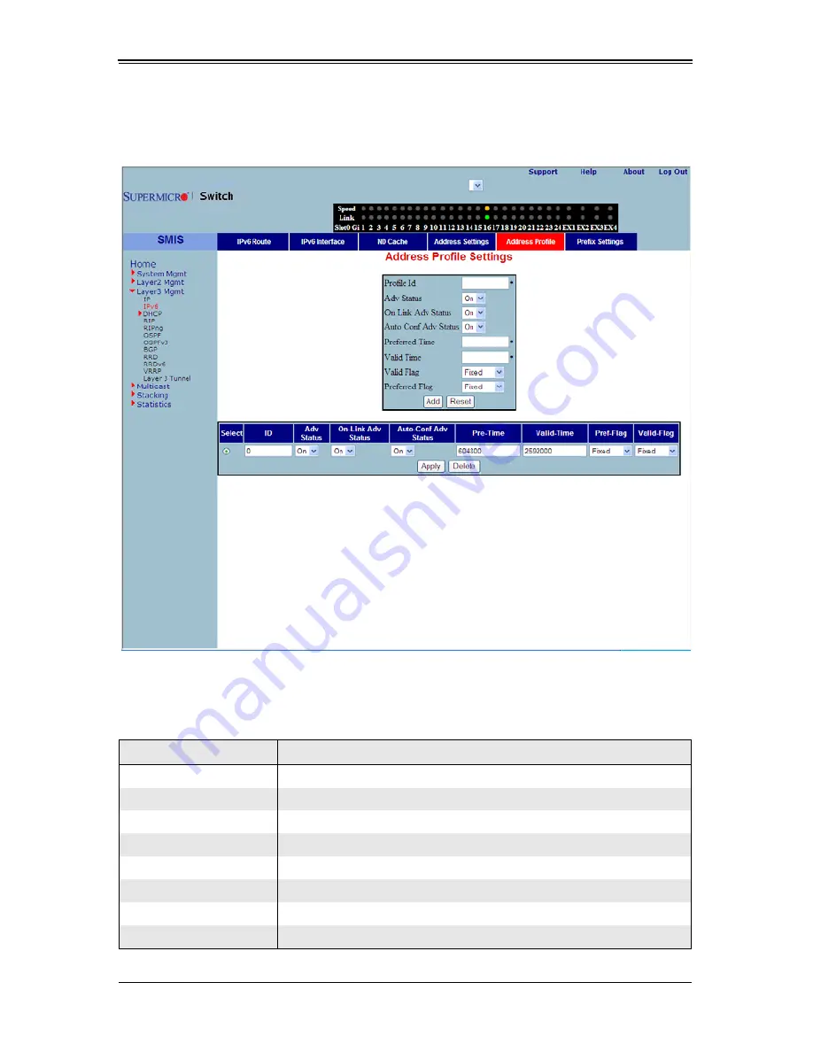 Supermicro SuperBlade SBM-GEM-X2C User Manual Download Page 199