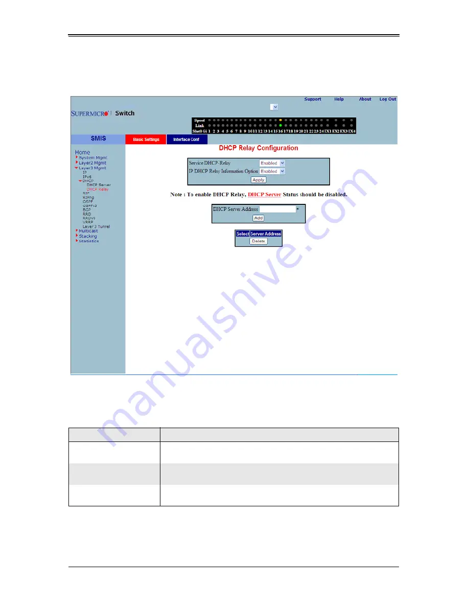 Supermicro SuperBlade SBM-GEM-X2C Скачать руководство пользователя страница 204