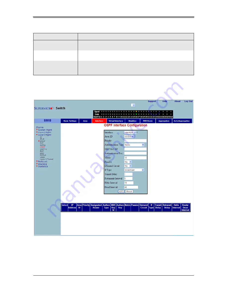 Supermicro SuperBlade SBM-GEM-X2C Скачать руководство пользователя страница 218