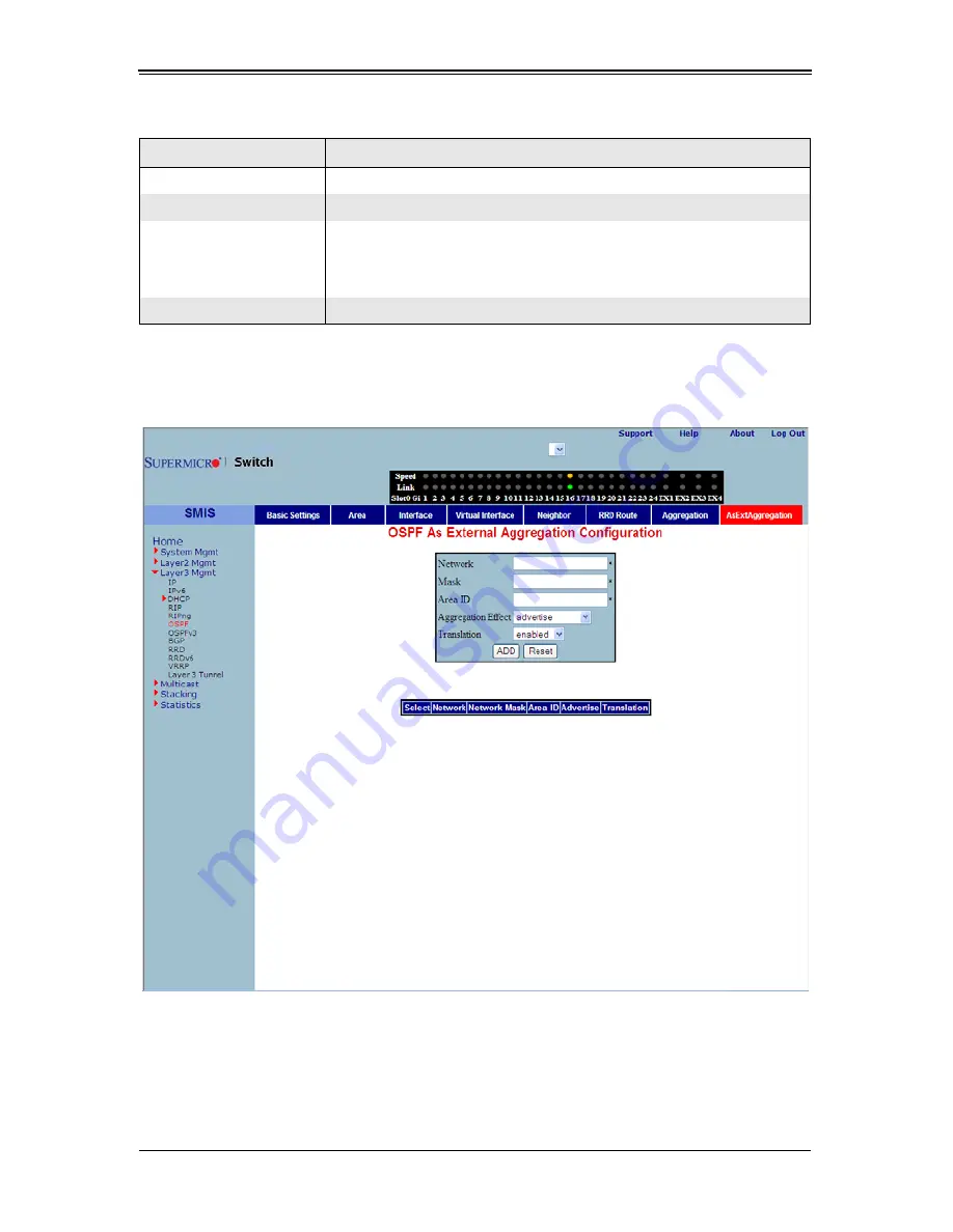 Supermicro SuperBlade SBM-GEM-X2C Скачать руководство пользователя страница 224