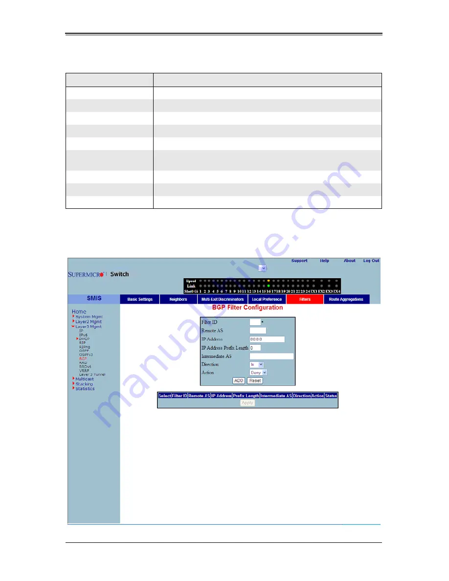 Supermicro SuperBlade SBM-GEM-X2C Скачать руководство пользователя страница 236