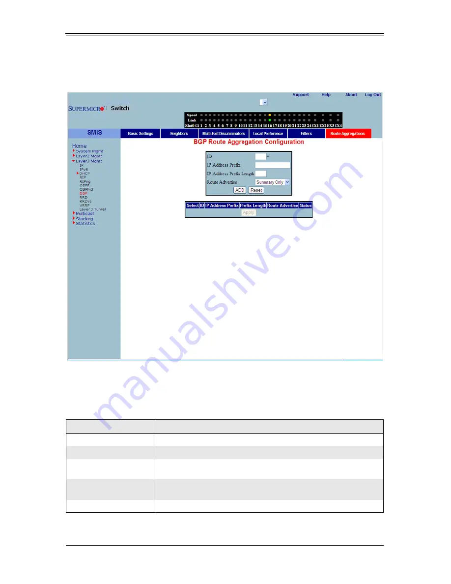 Supermicro SuperBlade SBM-GEM-X2C Скачать руководство пользователя страница 238