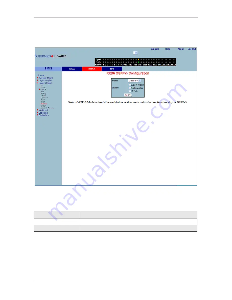 Supermicro SuperBlade SBM-GEM-X2C Скачать руководство пользователя страница 245