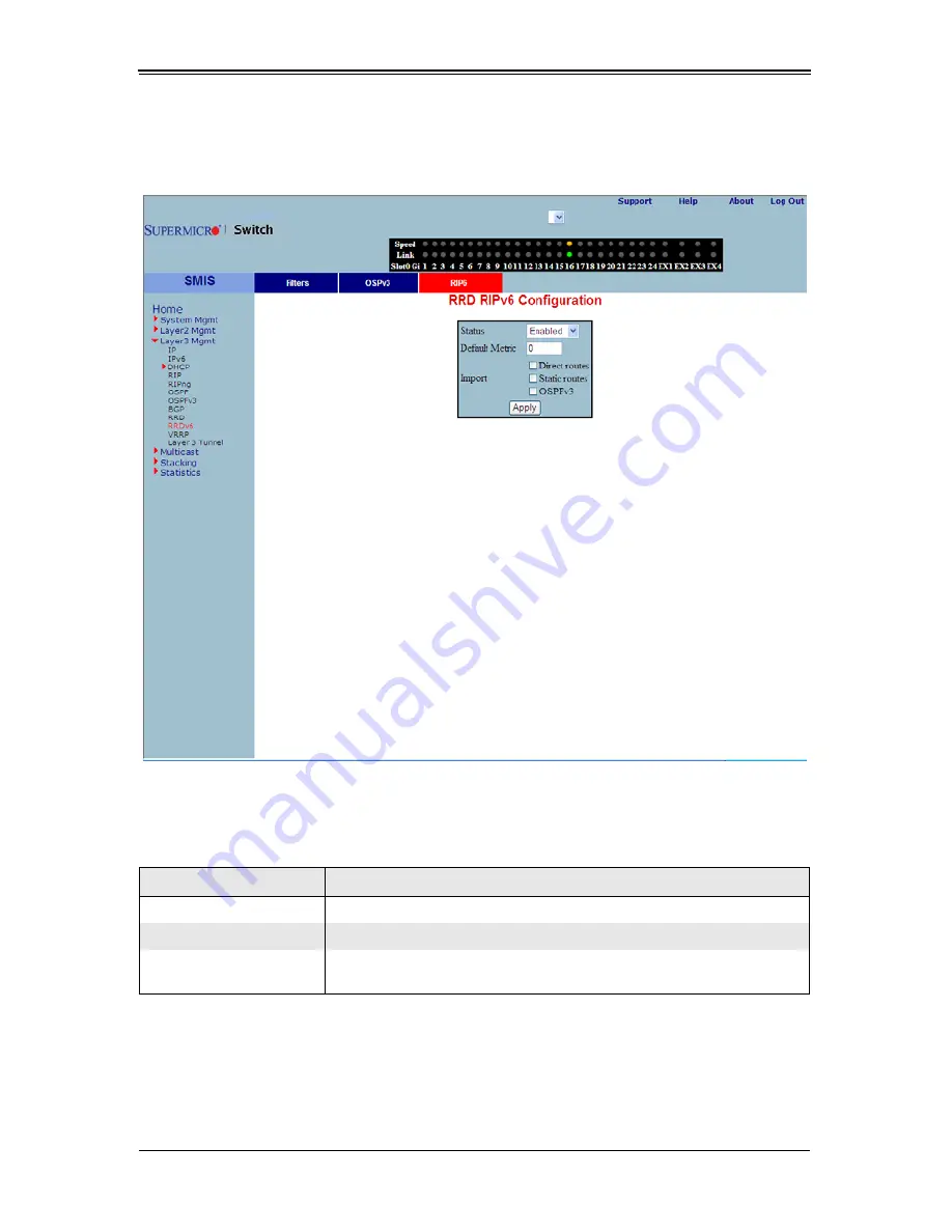 Supermicro SuperBlade SBM-GEM-X2C Скачать руководство пользователя страница 246