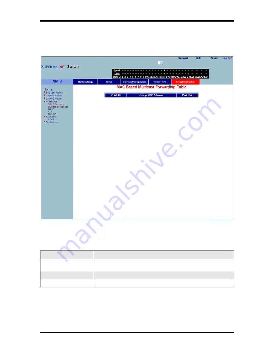 Supermicro SuperBlade SBM-GEM-X2C Скачать руководство пользователя страница 257