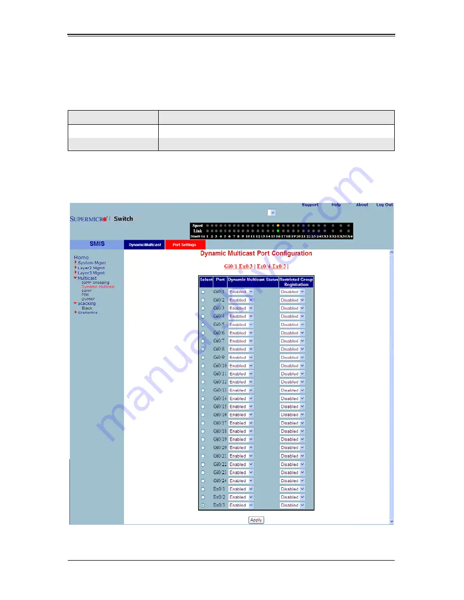 Supermicro SuperBlade SBM-GEM-X2C Скачать руководство пользователя страница 259