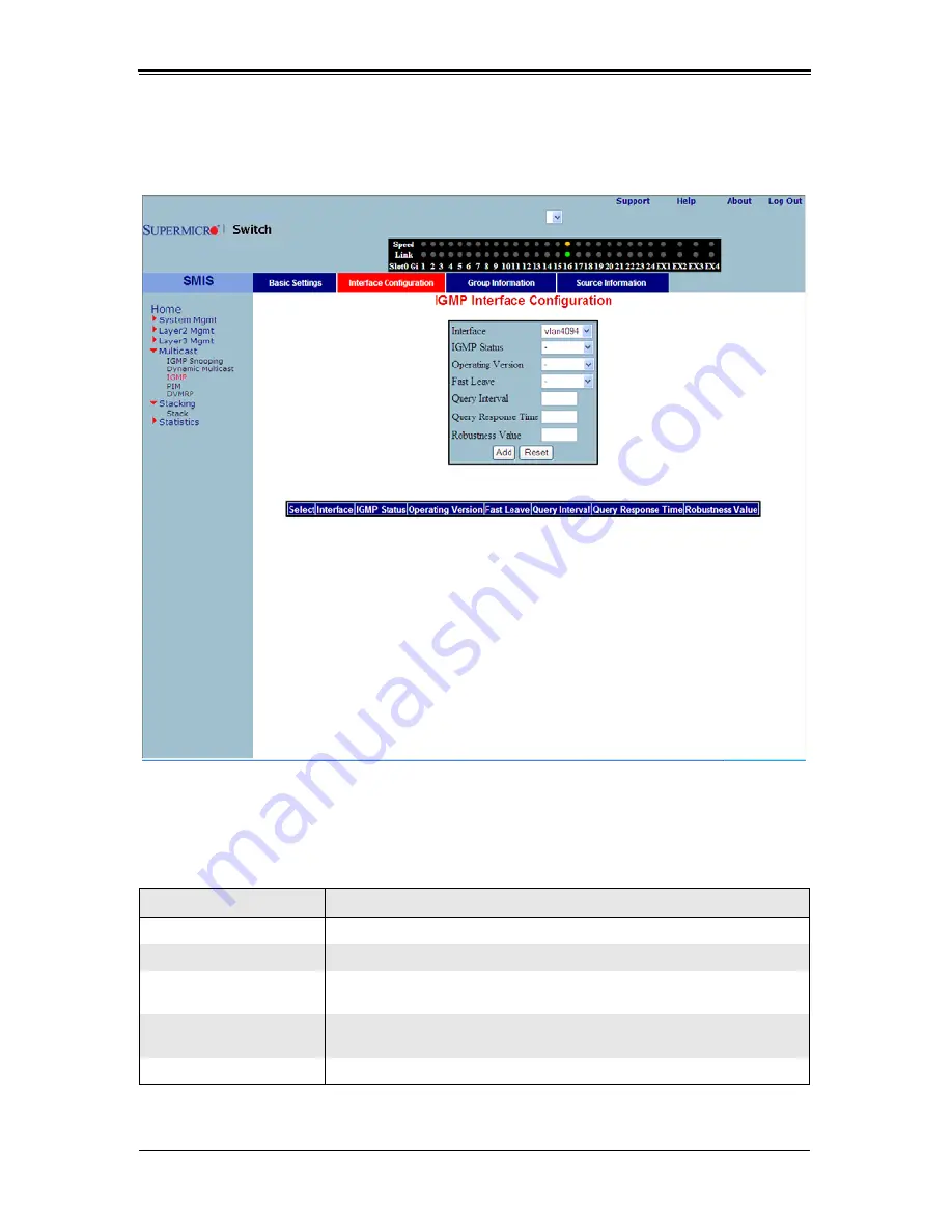 Supermicro SuperBlade SBM-GEM-X2C Скачать руководство пользователя страница 262