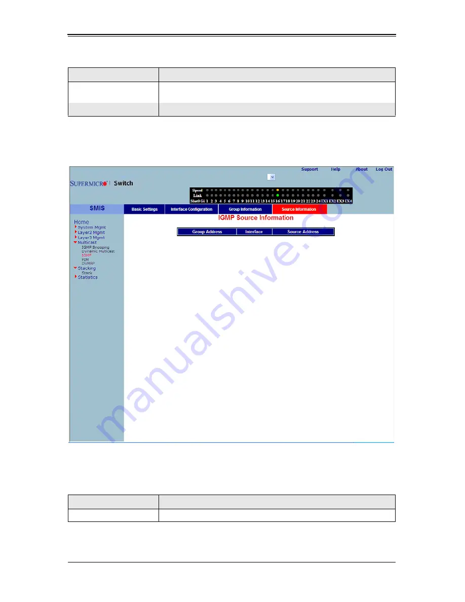 Supermicro SuperBlade SBM-GEM-X2C Скачать руководство пользователя страница 264