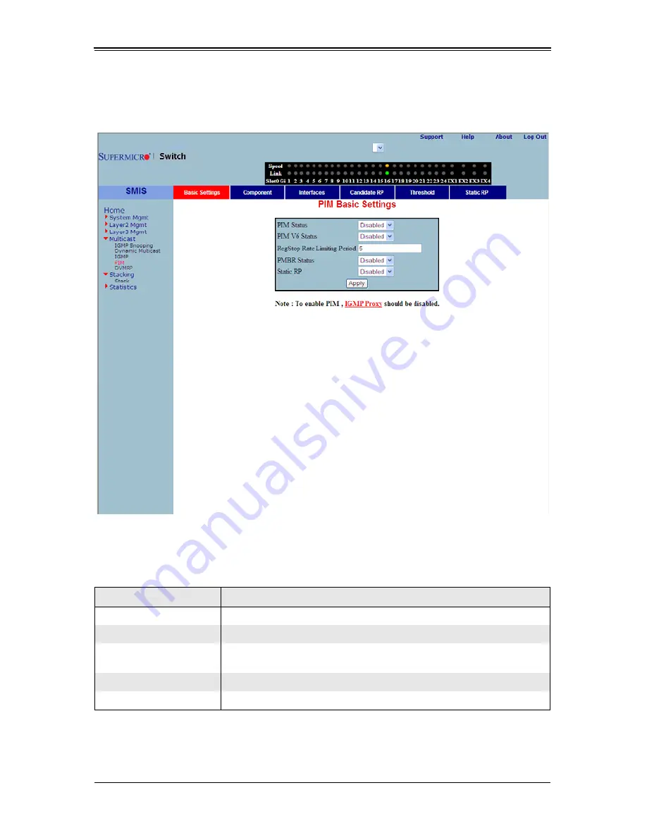 Supermicro SuperBlade SBM-GEM-X2C Скачать руководство пользователя страница 266