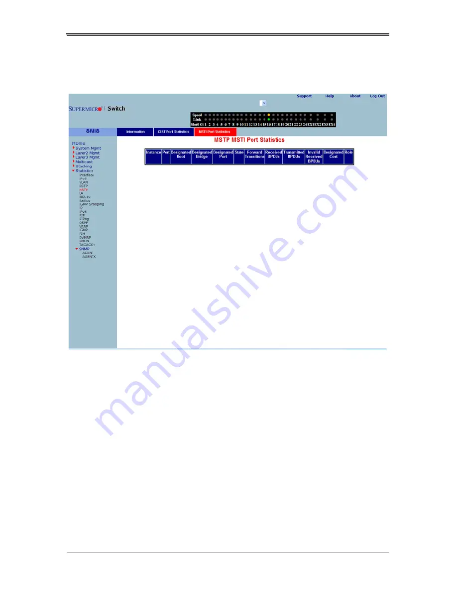 Supermicro SuperBlade SBM-GEM-X2C Скачать руководство пользователя страница 296