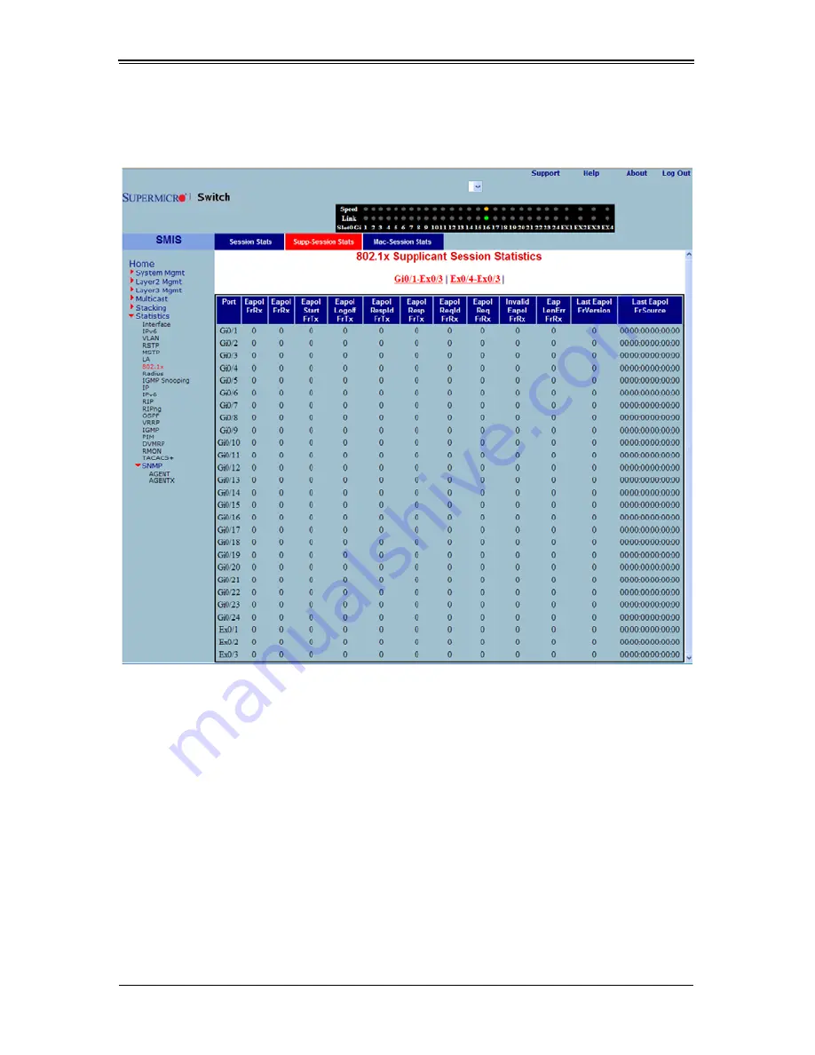 Supermicro SuperBlade SBM-GEM-X2C Скачать руководство пользователя страница 300