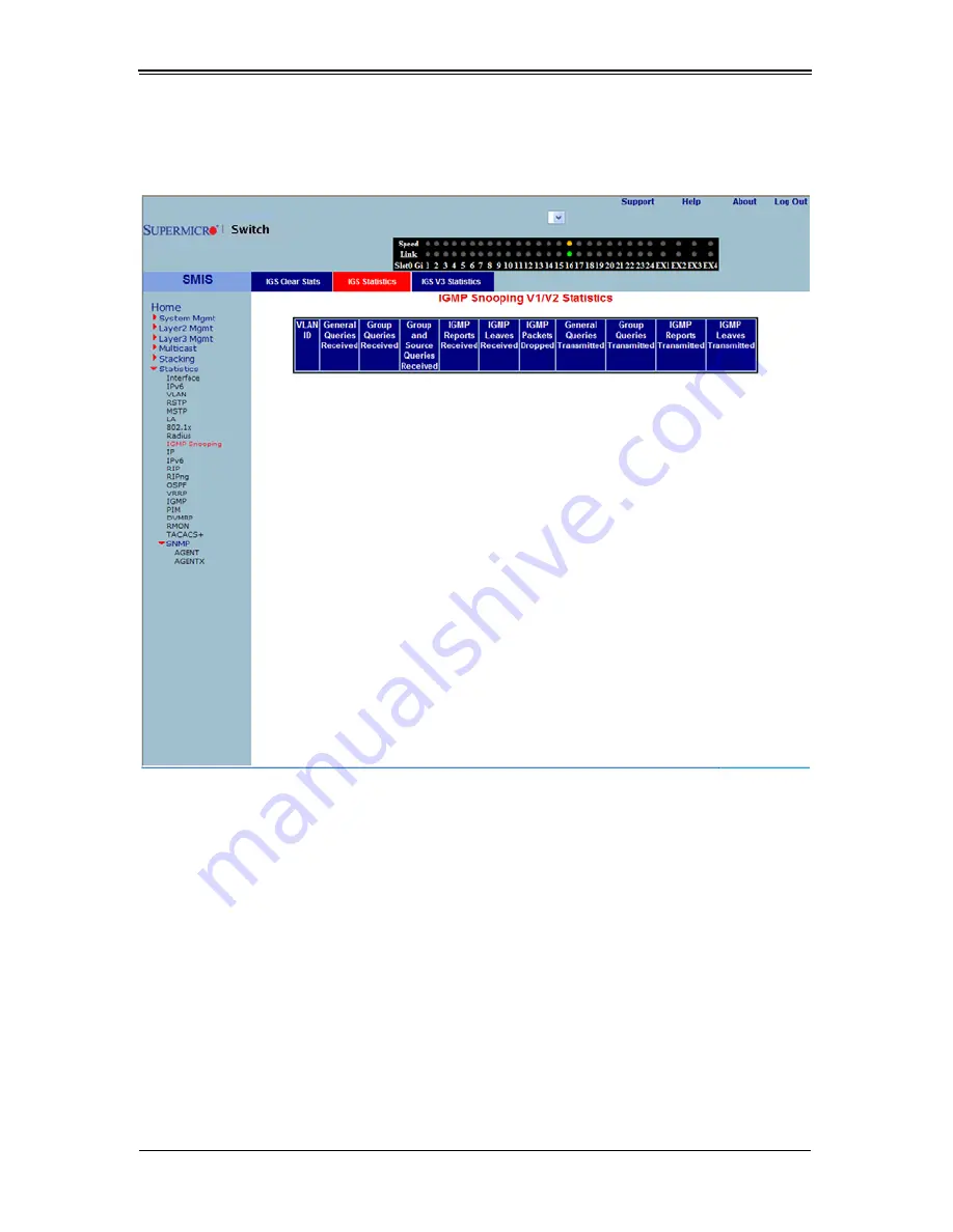 Supermicro SuperBlade SBM-GEM-X2C User Manual Download Page 304