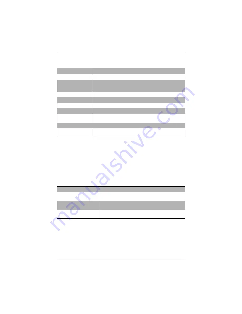 Supermicro SuperBlade SBM-GEM-X2C+ User Manual Download Page 86