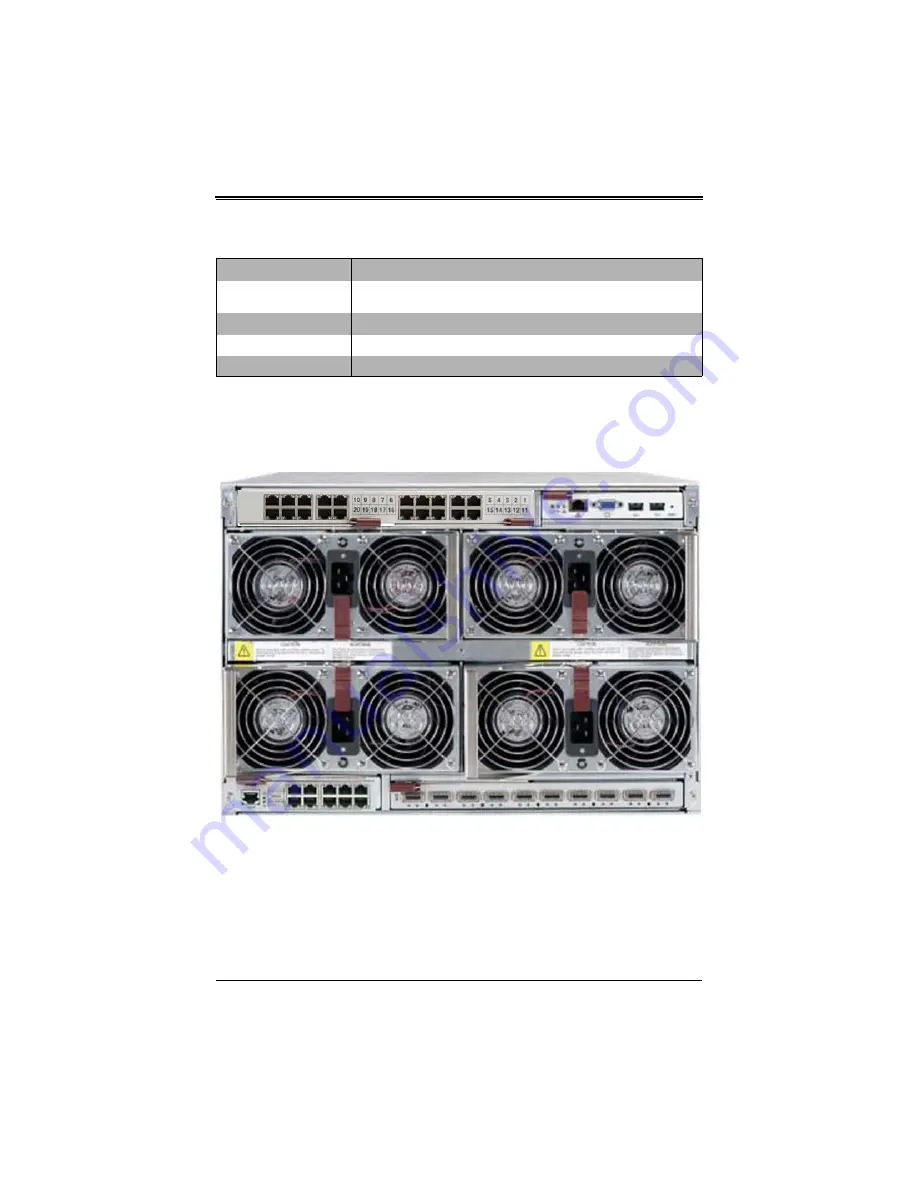 Supermicro SuperBlade SBM-GEM-X2C+ User Manual Download Page 91