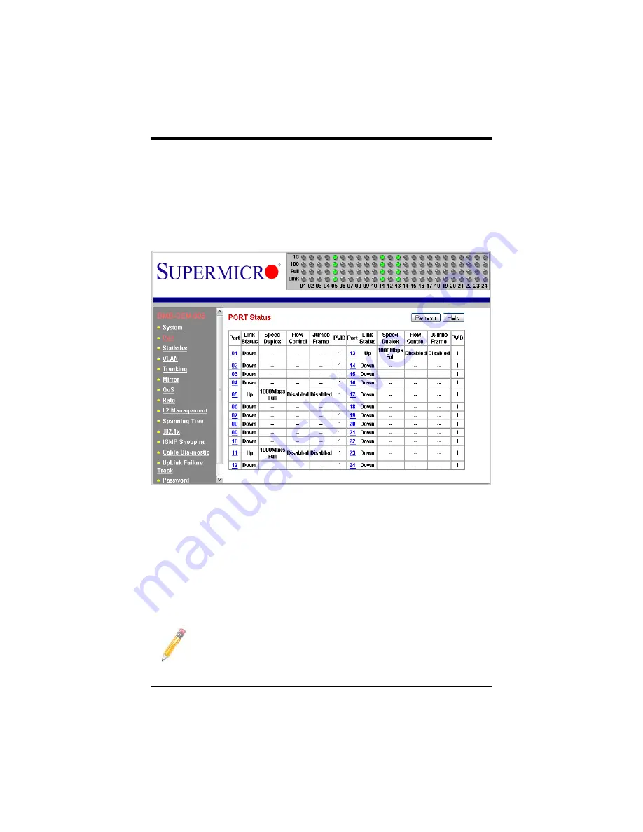 Supermicro SuperBlade SBM-GEM-X2C+ User Manual Download Page 100