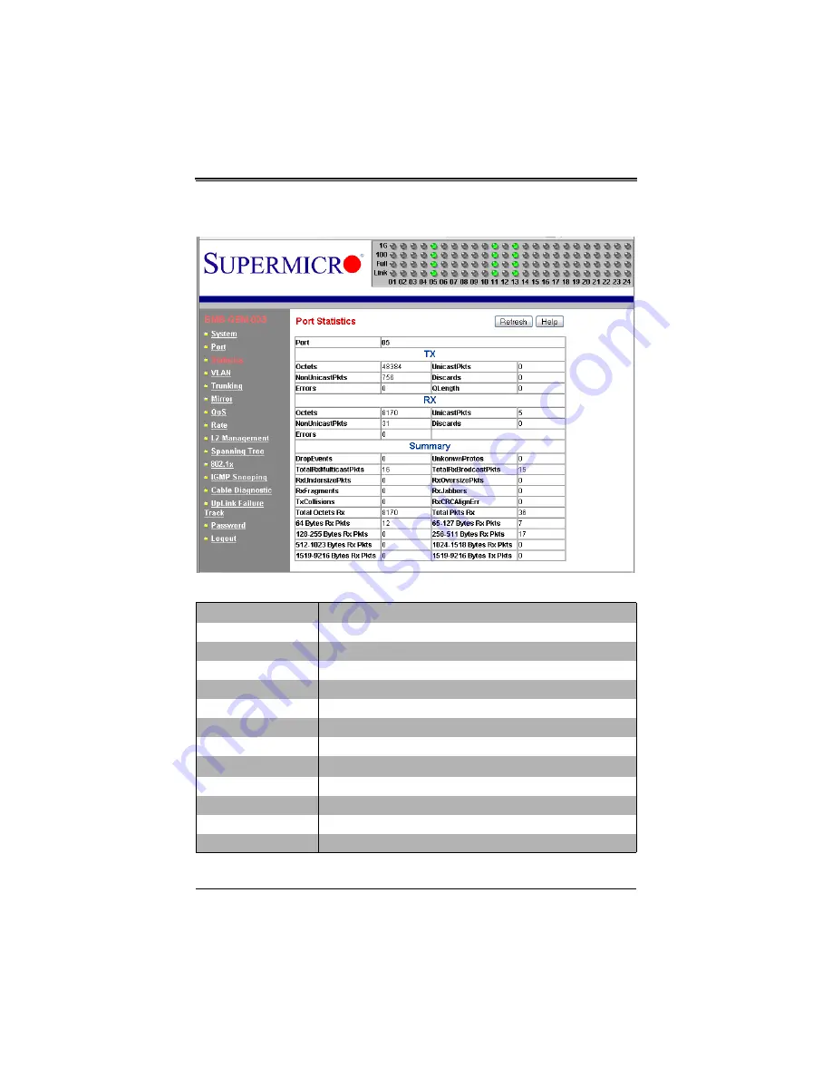 Supermicro SuperBlade SBM-GEM-X2C+ Скачать руководство пользователя страница 104