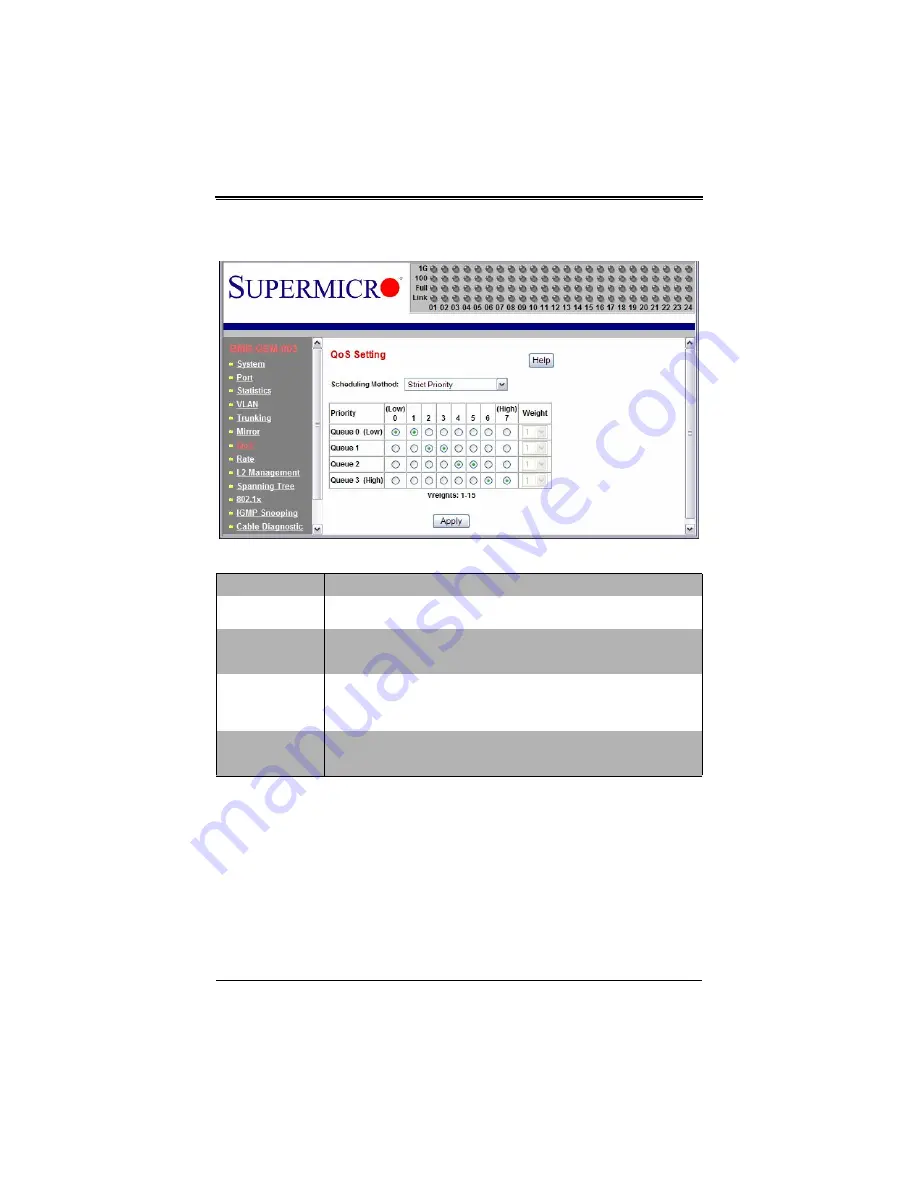 Supermicro SuperBlade SBM-GEM-X2C+ Скачать руководство пользователя страница 113