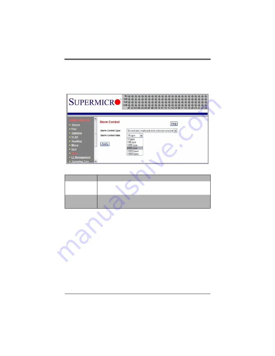 Supermicro SuperBlade SBM-GEM-X2C+ User Manual Download Page 115