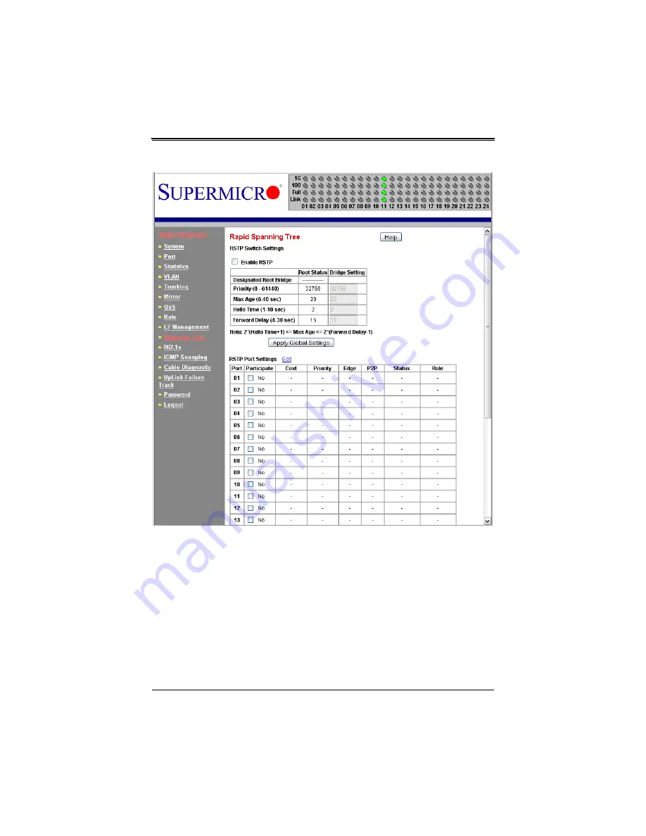 Supermicro SuperBlade SBM-GEM-X2C+ User Manual Download Page 119