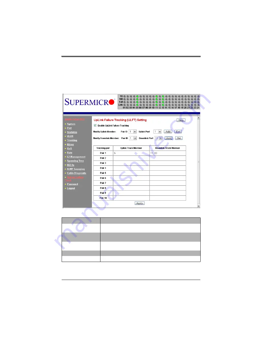 Supermicro SuperBlade SBM-GEM-X2C+ Скачать руководство пользователя страница 128