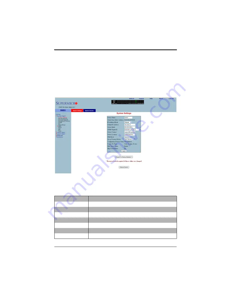 Supermicro SuperBlade SBM-GEM-X2C+ User Manual Download Page 138