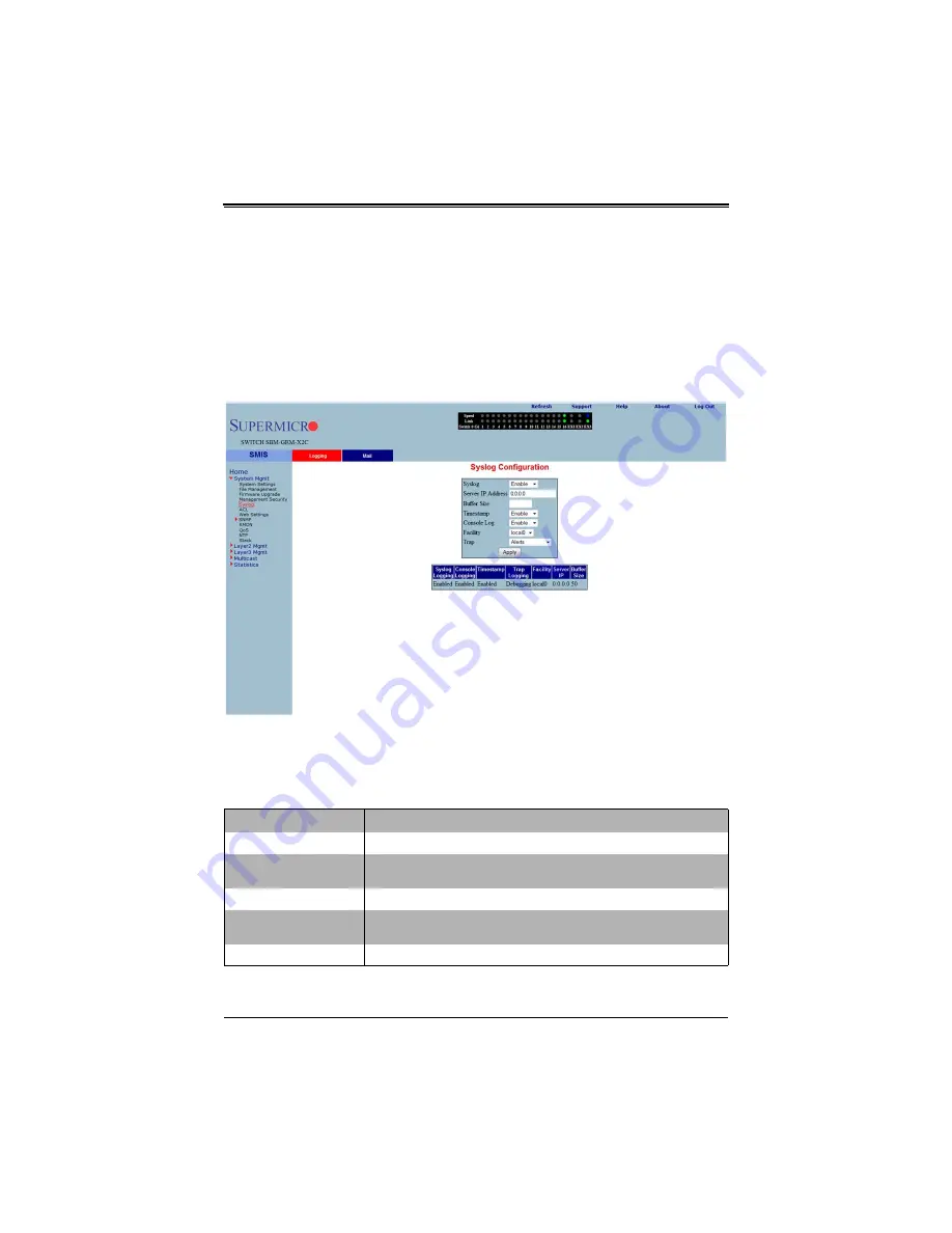 Supermicro SuperBlade SBM-GEM-X2C+ User Manual Download Page 153