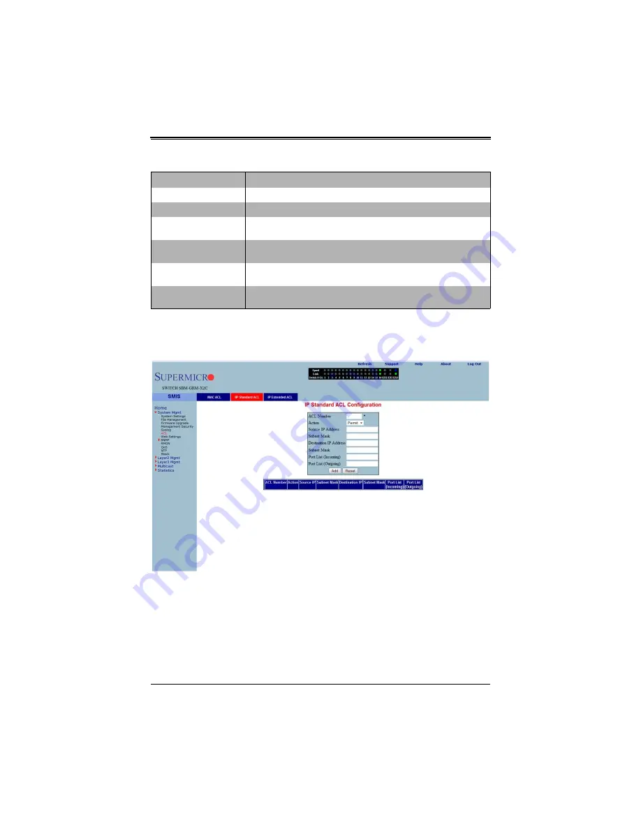 Supermicro SuperBlade SBM-GEM-X2C+ User Manual Download Page 156