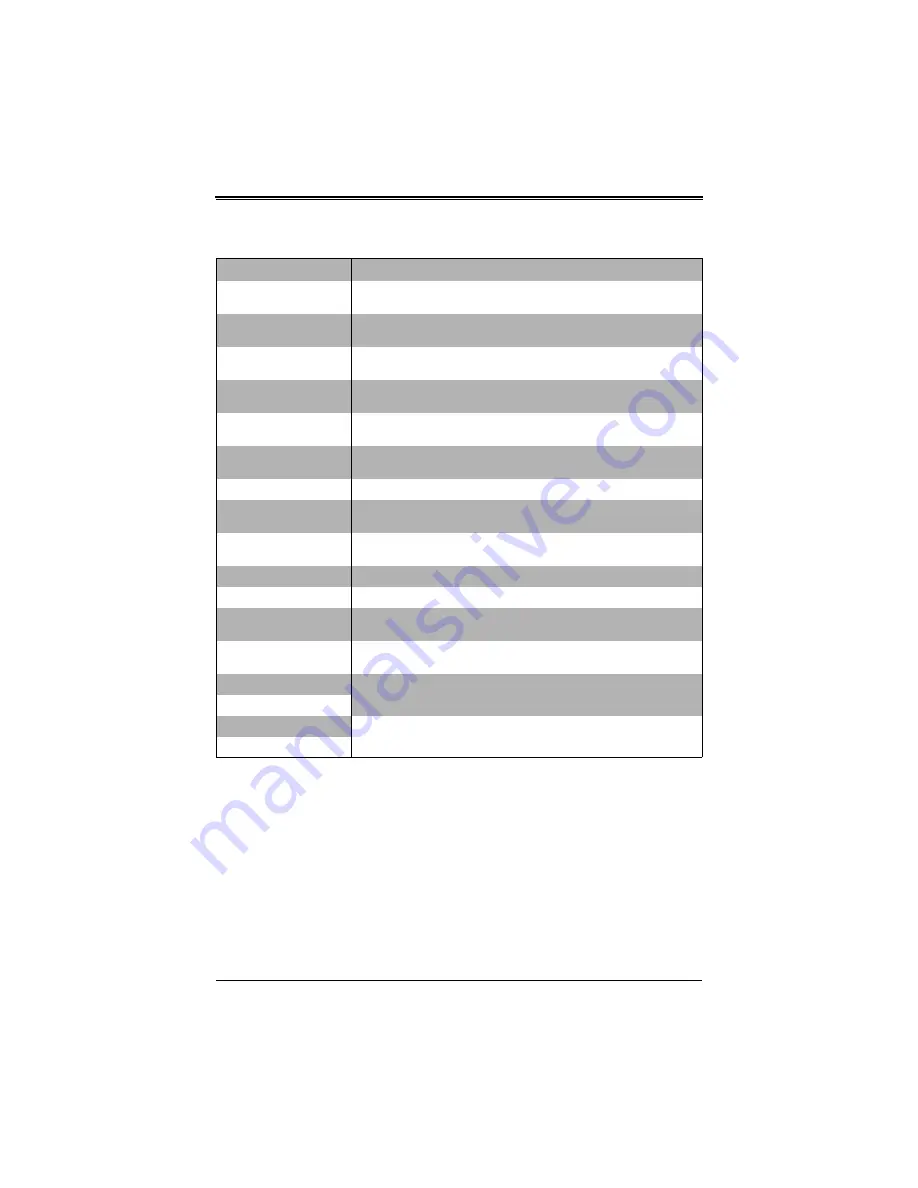 Supermicro SuperBlade SBM-GEM-X2C+ User Manual Download Page 158