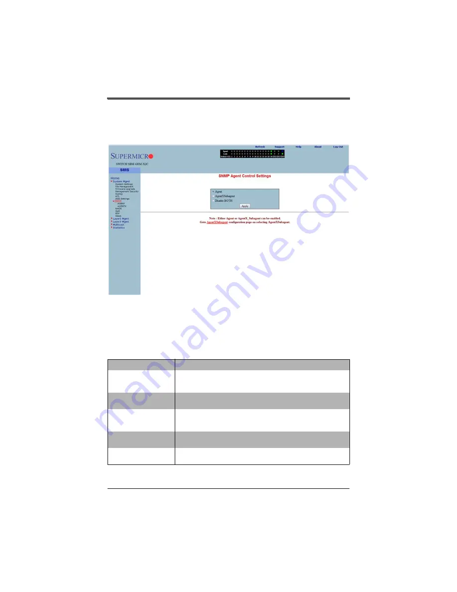 Supermicro SuperBlade SBM-GEM-X2C+ User Manual Download Page 160