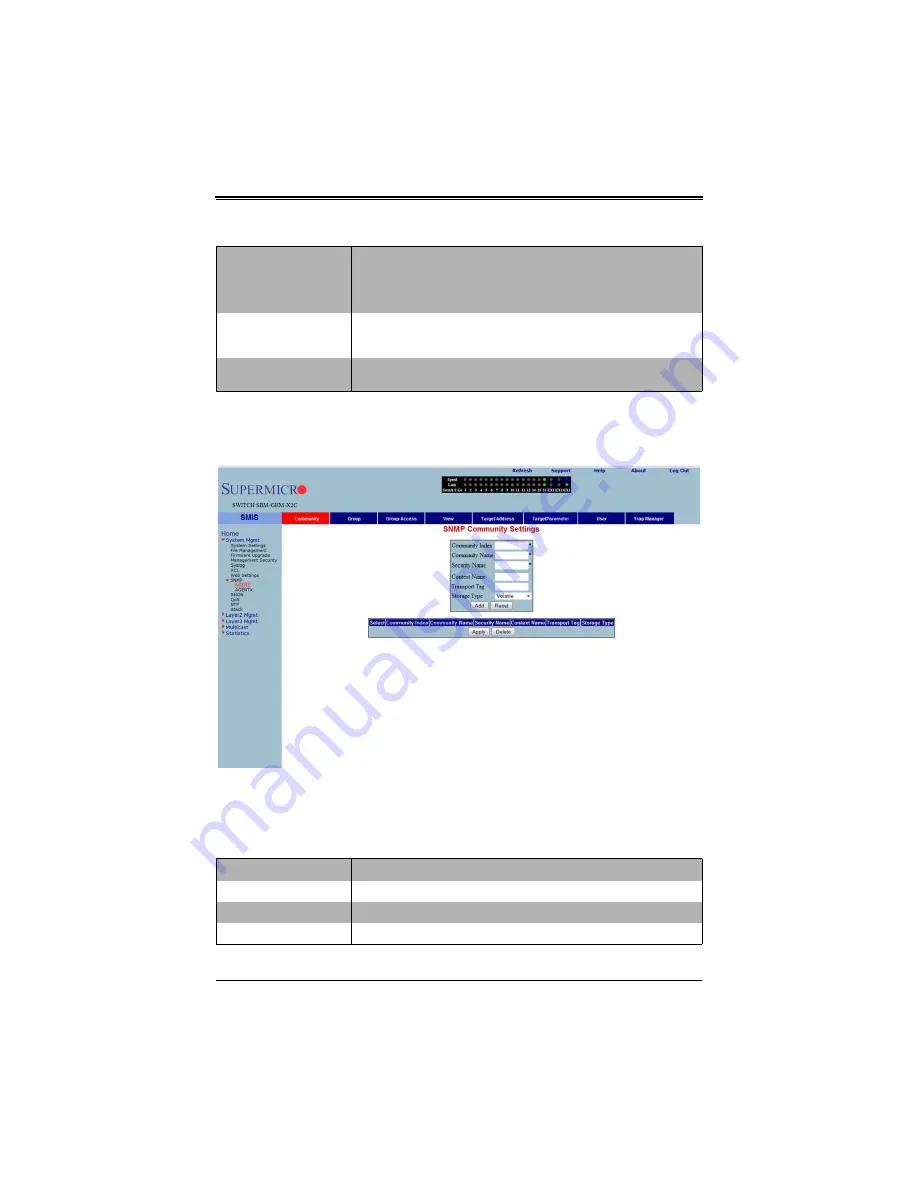 Supermicro SuperBlade SBM-GEM-X2C+ User Manual Download Page 161