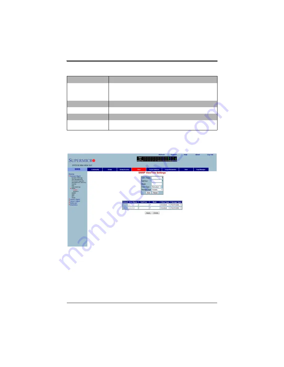 Supermicro SuperBlade SBM-GEM-X2C+ User Manual Download Page 164