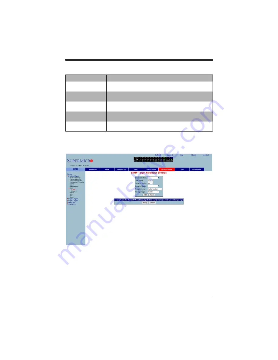 Supermicro SuperBlade SBM-GEM-X2C+ User Manual Download Page 166