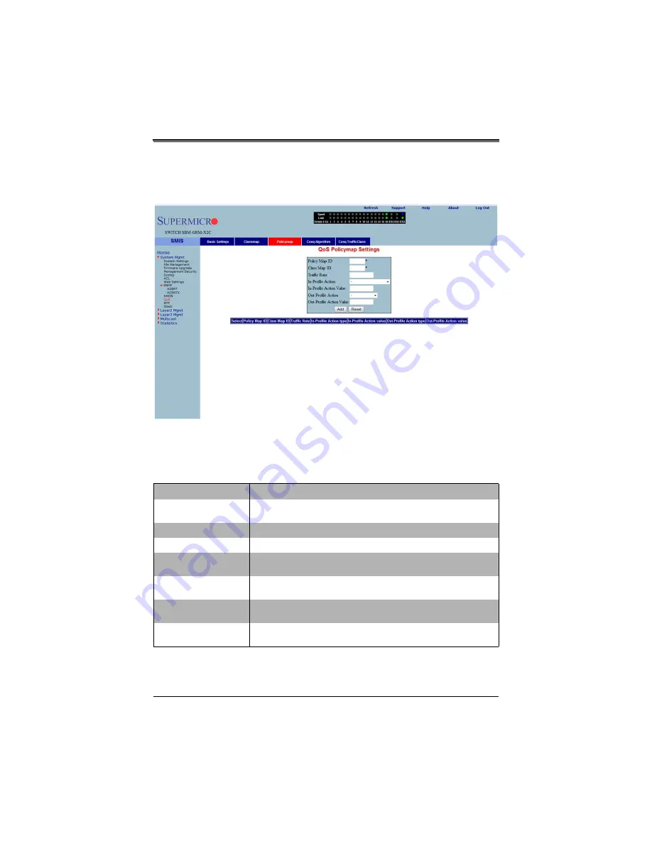 Supermicro SuperBlade SBM-GEM-X2C+ User Manual Download Page 178