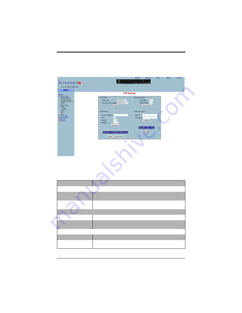 Supermicro SuperBlade SBM-GEM-X2C+ User Manual Download Page 181